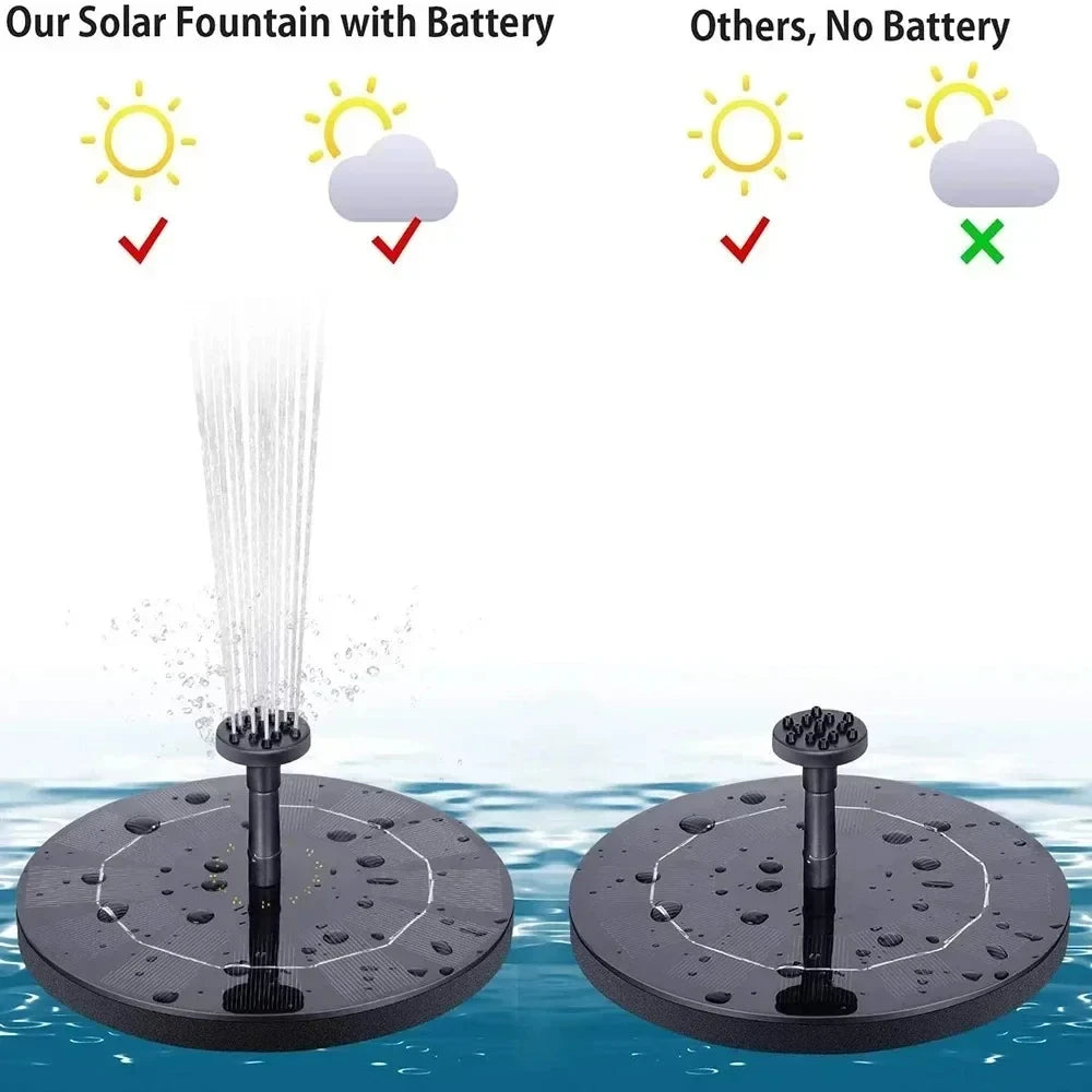 Fontaine Solaire Flottante pour Jardin et Bassin